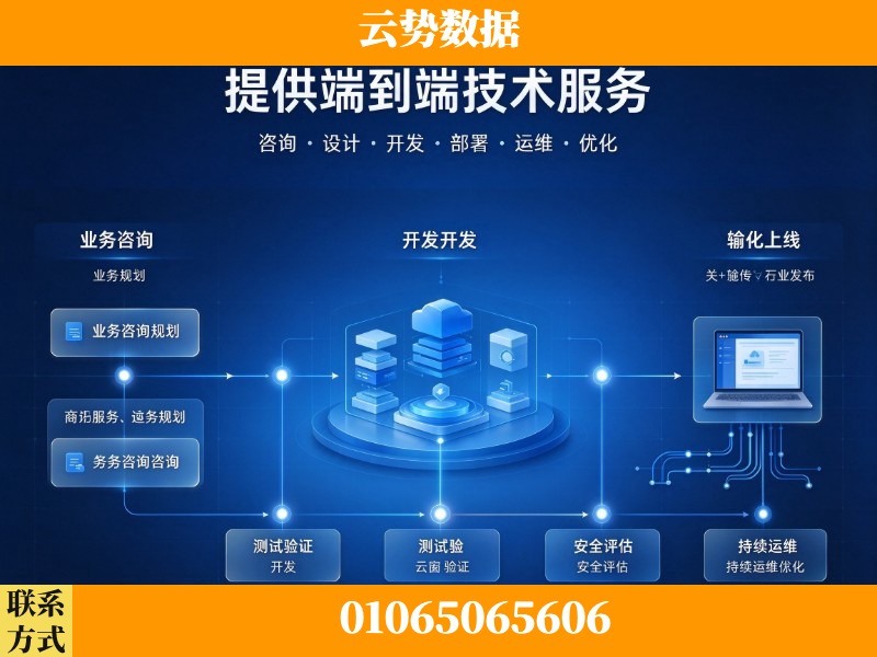成都-提供端到端技术服务